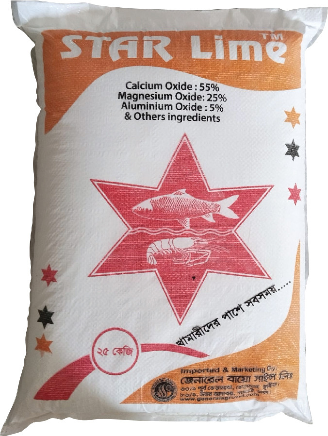 Sub Category Product Image