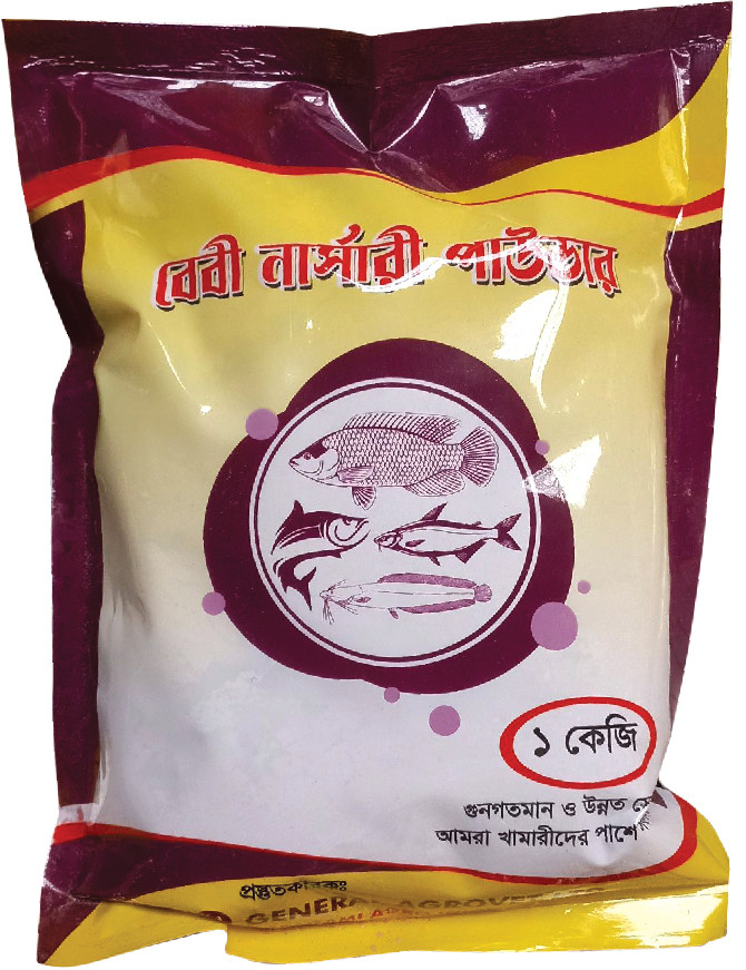 Sub Category Product Image