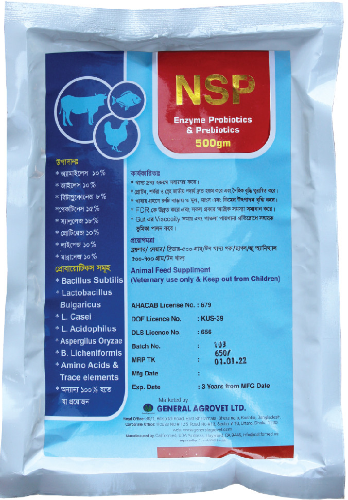 Sub Category Product Image