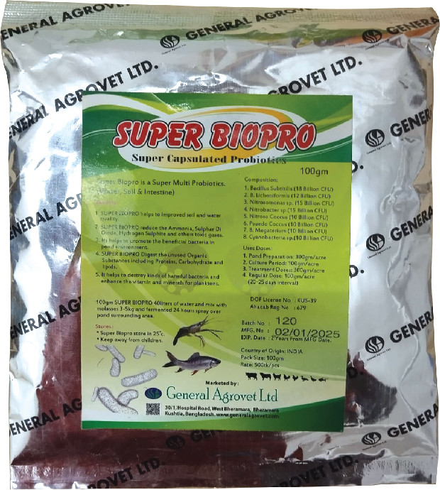 Sub Category Product Image